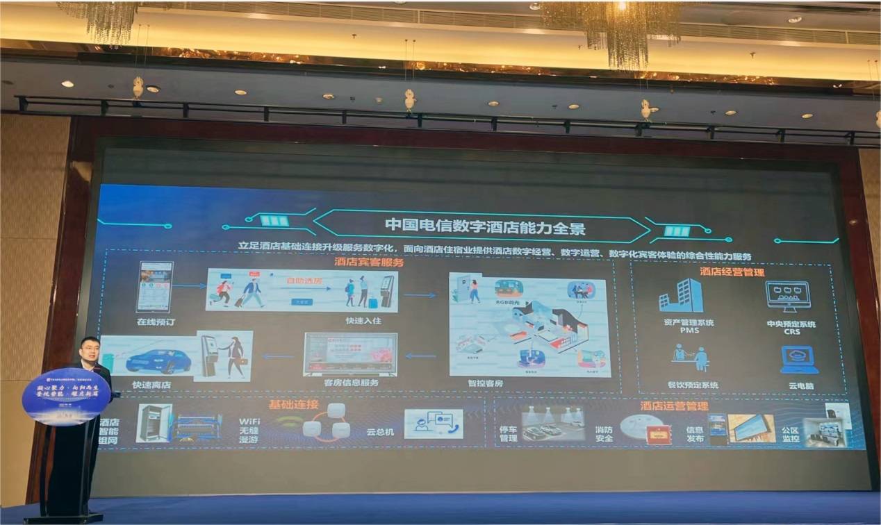 2024年首届电竞酒店行业年会召开电信天翼云助力新兴业态高质量发展(图2)