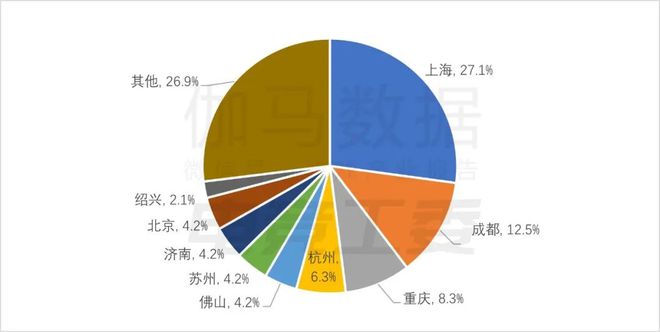 IM电竞：2024年1—6月：电竞产业收入12027亿元同比增长443%(图11)