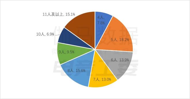 IM电竞：2024年1—6月：电竞产业收入12027亿元同比增长443%(图14)