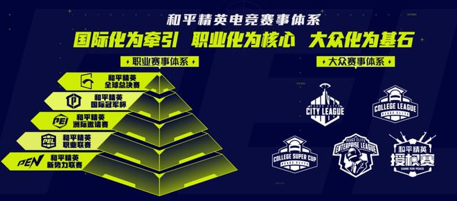 杭州亚运会电竞项目正式公布将给电竞产业带来什么影响？(图5)