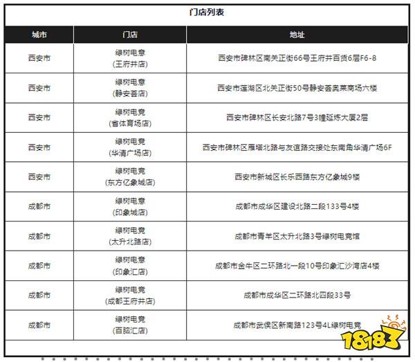 IM电竞：相关阅读