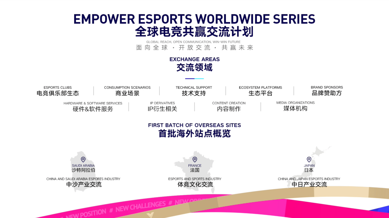 腾讯电竞发布全球电竞共赢交流计划链接全球生态助力产业发展(图3)