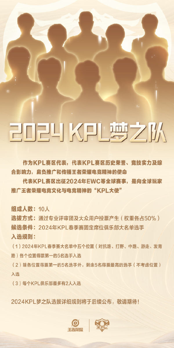 王者荣耀加入沙特电竞世界杯2024KPL梦之队出征世界杯(图1)