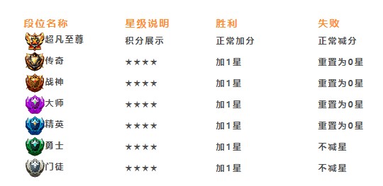 09电竞平台(图4)