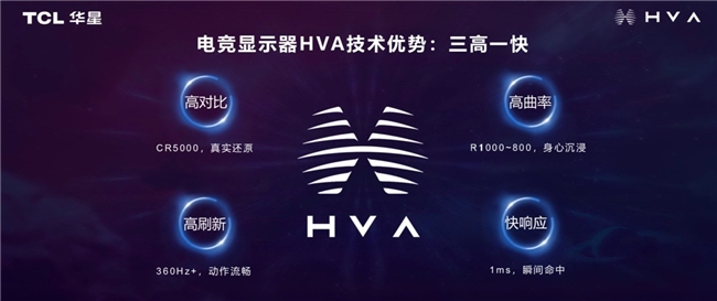 共建电竞酒店产业生态TCL华星亮相首届电竞酒店行业年会