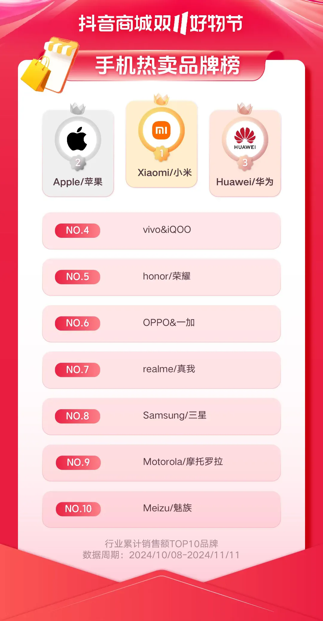 IM电竞：重新理解“耐消品”：决胜双11新战场