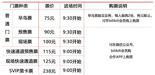 IM电竞：2024第20届IJOY北京国际动漫游戏狂欢节活动亮点