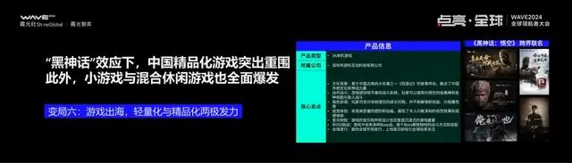IM电竞：2025大变局下的出海新趋势丨WAVE2024(图11)