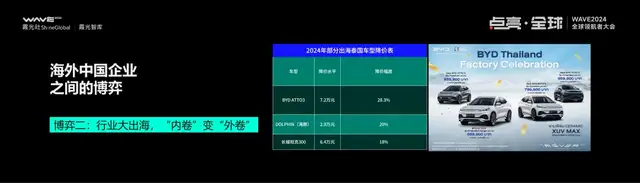 IM电竞：2025大变局下的出海新趋势丨WAVE2024(图20)