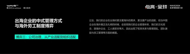 IM电竞：2025大变局下的出海新趋势丨WAVE2024(图24)