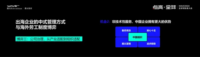 IM电竞：2025大变局下的出海新趋势丨WAVE2024(图26)