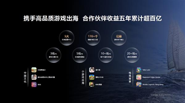 IM电竞：2024年度中国游戏产业年会：技术赋能原生游戏鸿蒙生态盎然向新(图4)