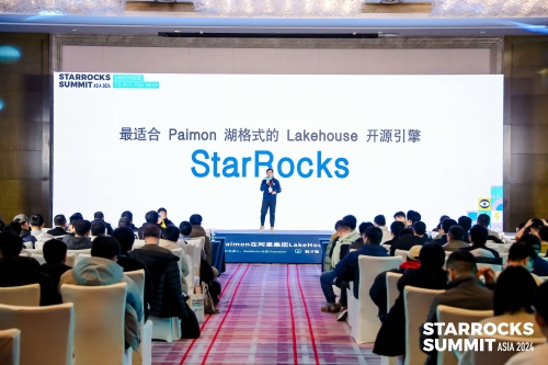 IM电竞：StarRocksSummitAsia2024圆满落幕见证Lakehouse新里程(图4)