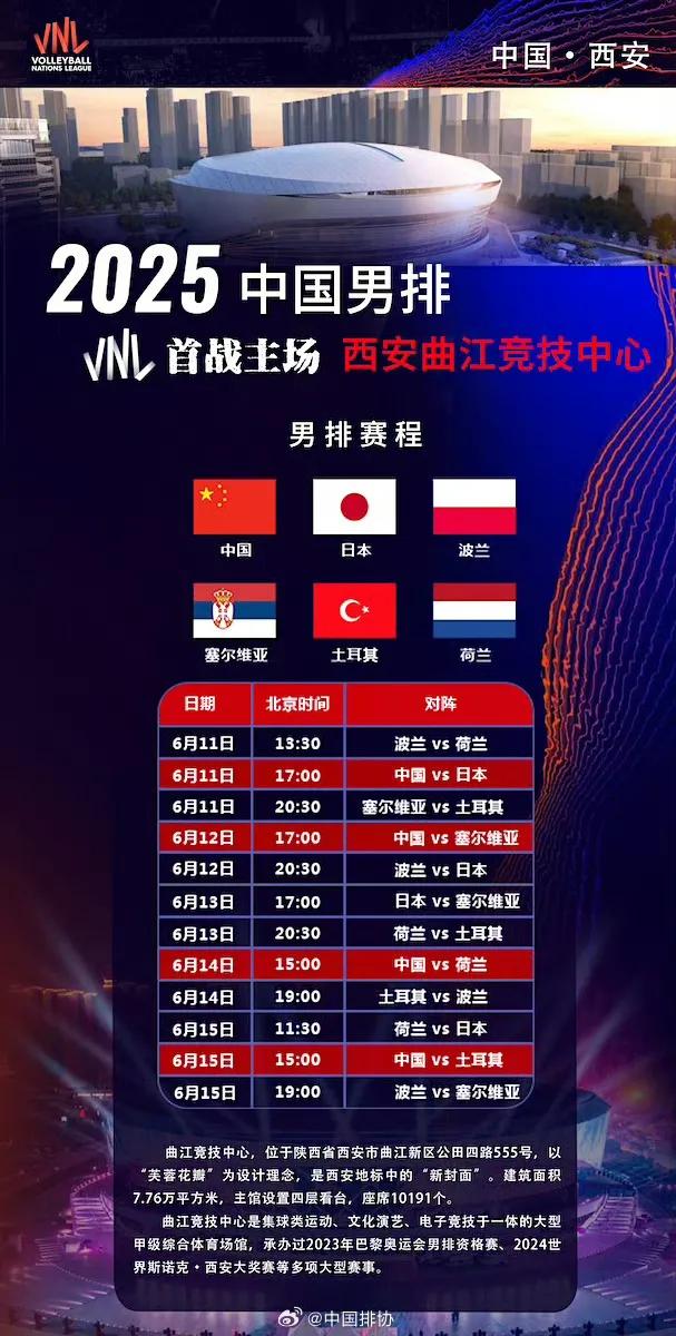 官宣！又一国际大赛落地曲江竞技中心！