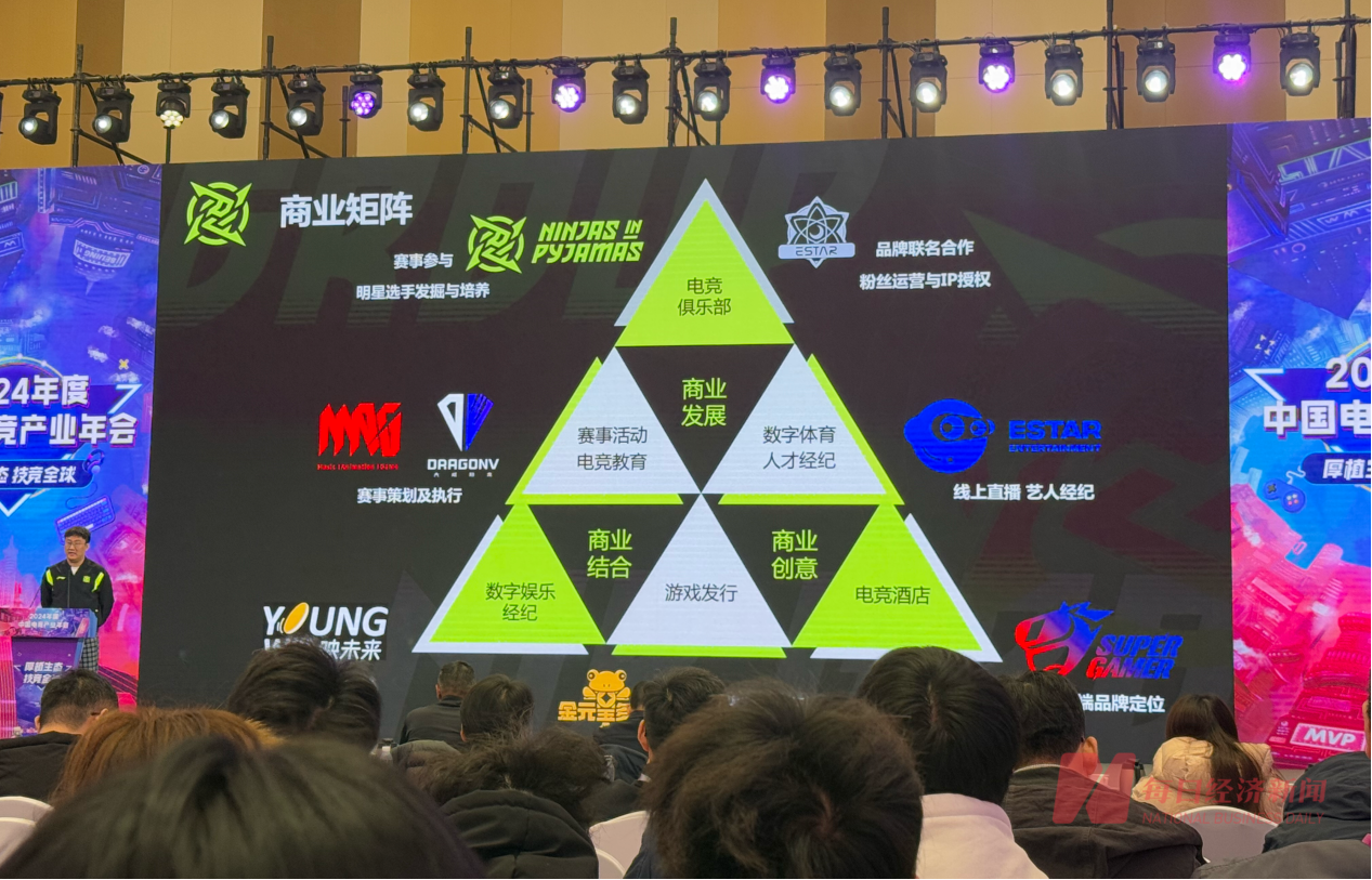 NBD游研所｜中国电竞2024：高光、破茧与蝶变(图3)