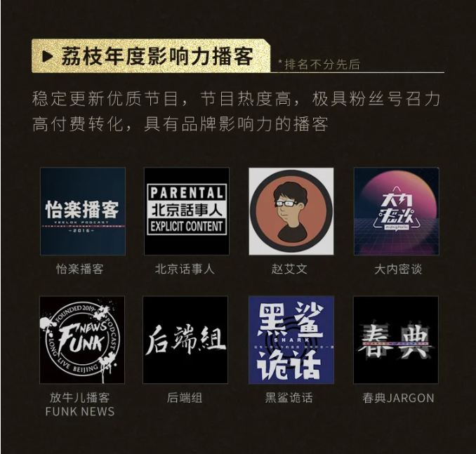 IM电竞：2024年荔枝年度声典：播客持续破圈走向大众更多重磅玩家入局(图4)