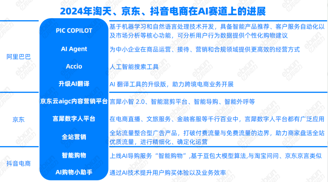 用户登录(图2)