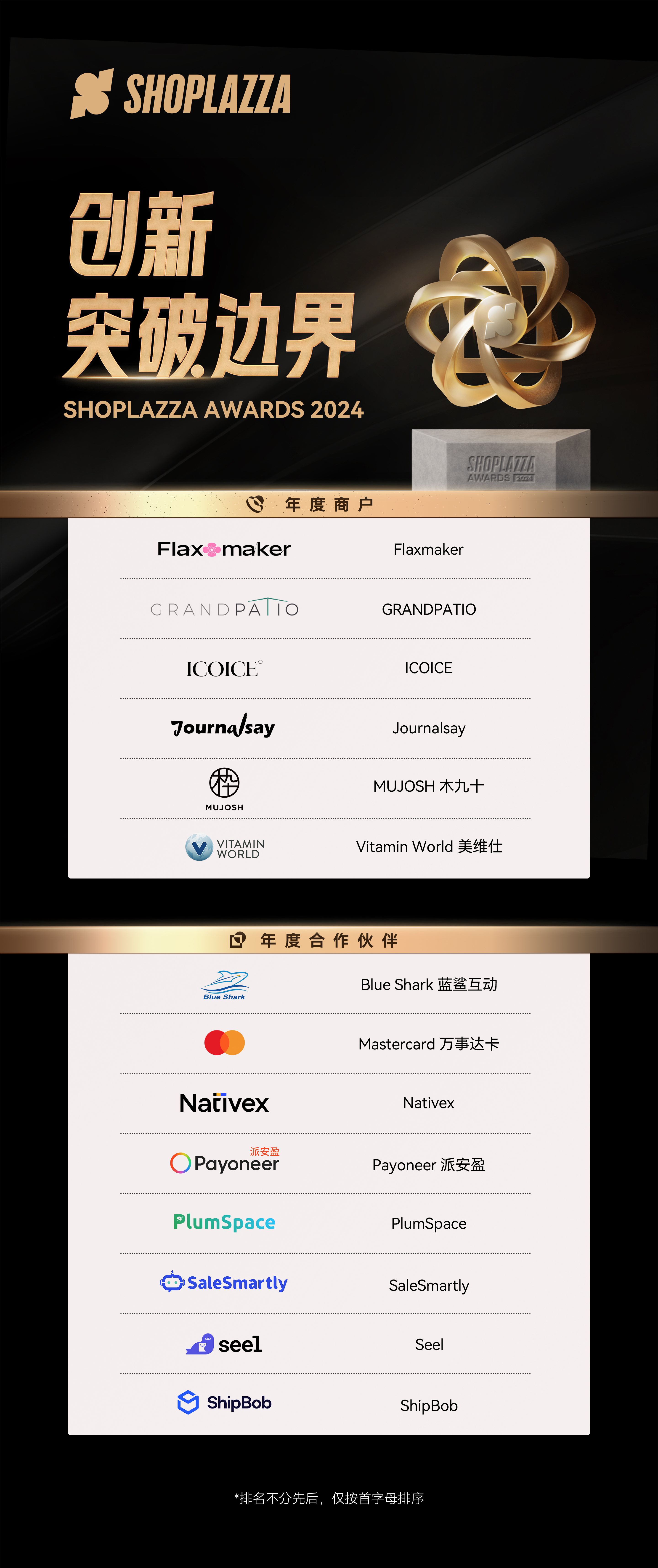 IM电竞：生态驱动未来店匠科技发布2024ShoplazzaAwards引领独立站电商新时代