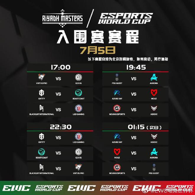 IM电竞：2024电竞世界杯DOTA2入围赛首日结束2只中国战队排小组末位(图2)