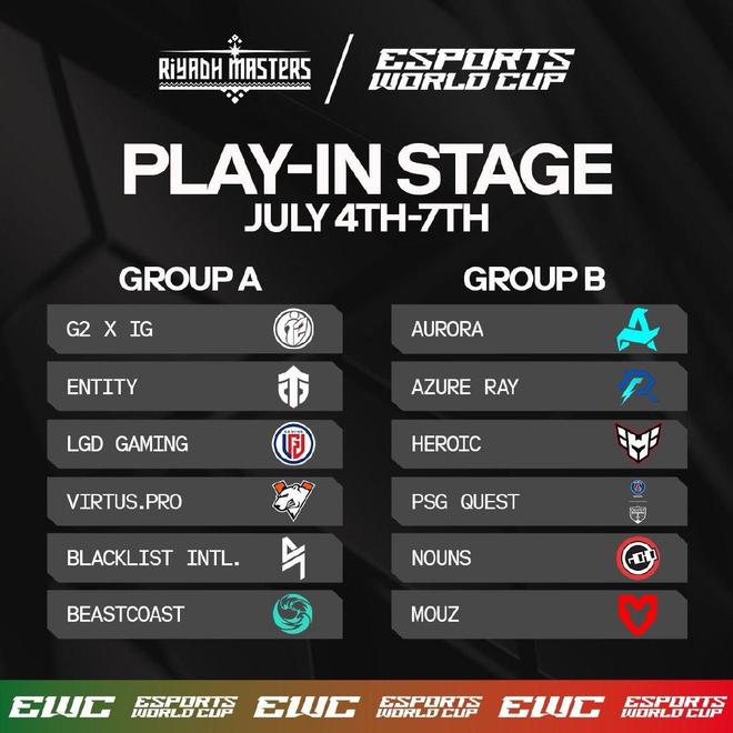 2024电竞世界杯《DOTA2》今日开赛：总奖金500万美元