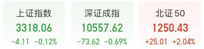 IM电竞：苹果阿里突传利好AI合作推动股价上涨