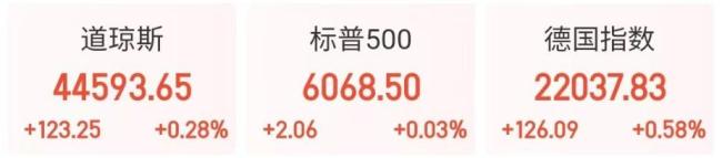 IM电竞：苹果阿里突传利好AI合作推动股价上涨(图2)