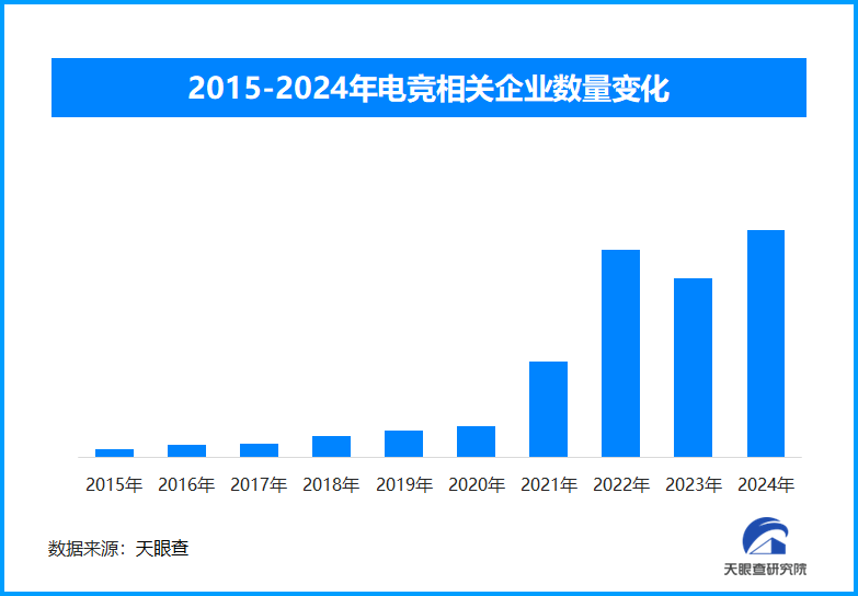 IM电竞：电子竞技势头正劲2026年亚运会11款电竞项目入赛(图2)
