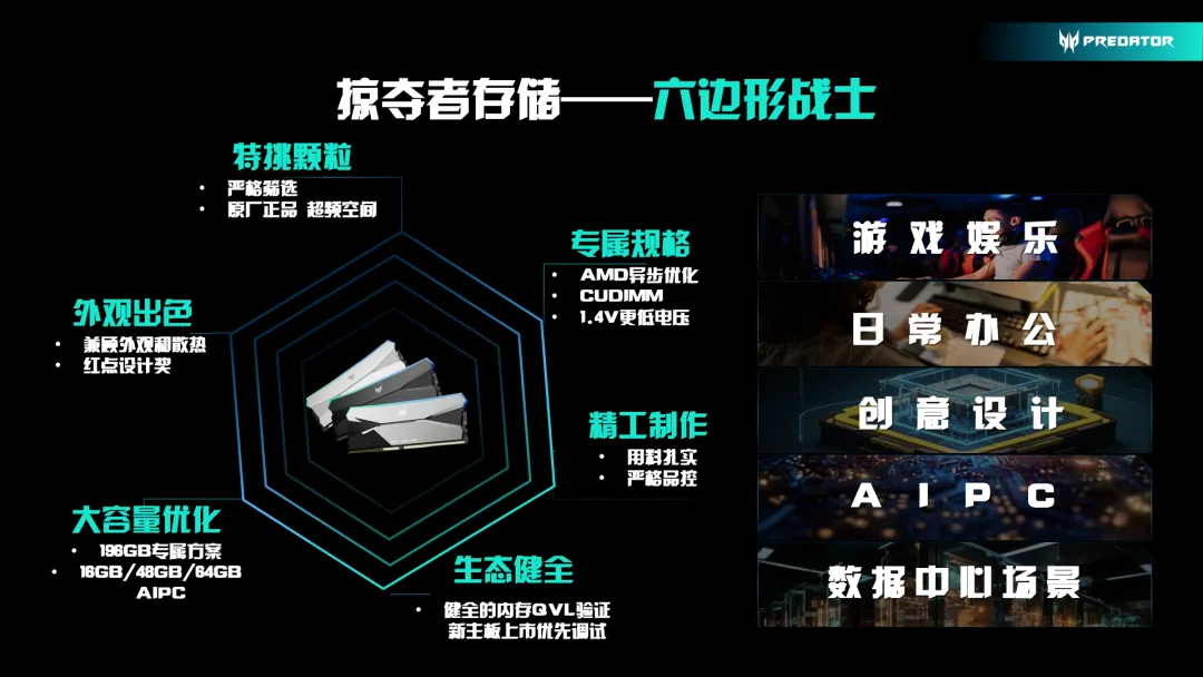 共战未来丨掠夺者存储荣获“AMD2024年生态圈优秀合作伙伴奖”(图3)