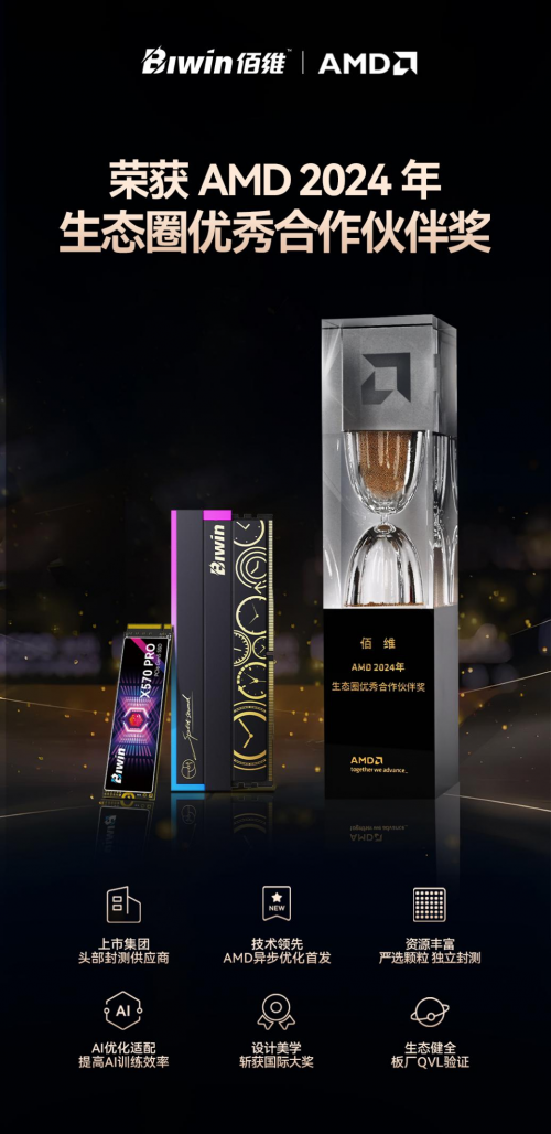 IM电竞：携手向新丨佰维存储荣获“AMD2024年生态圈优秀合作伙伴奖”(图5)