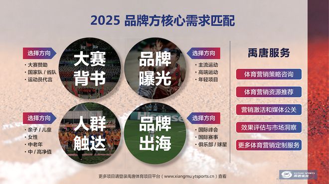IM电竞：禹唐观察禹唐体育2025年体育营销市场趋势洞察（国际篇）(图9)