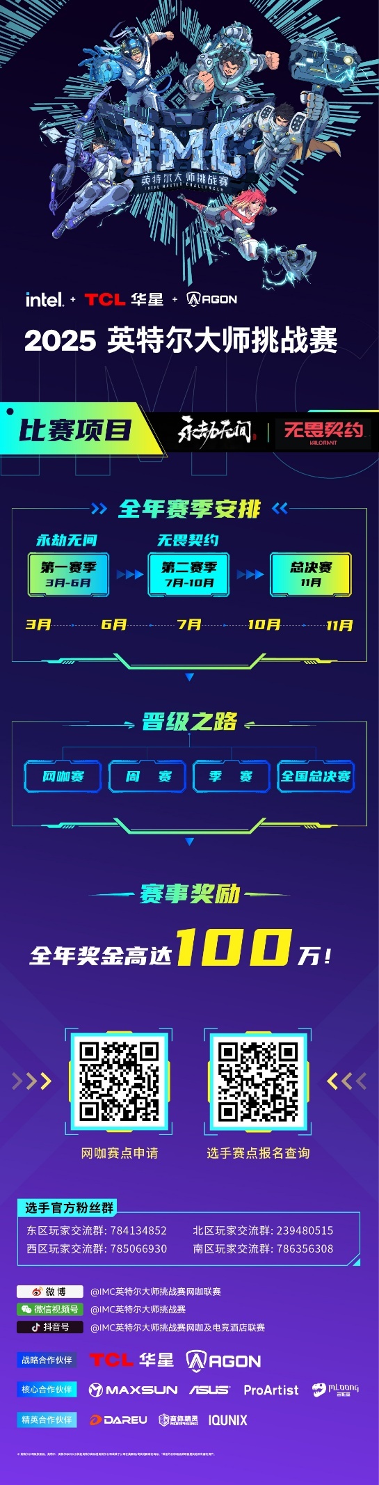全民电竞新时代：2025IMC英特尔大师挑战赛引领电竞狂潮