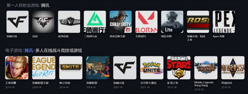 【漫思随感】从腾讯领跑到代际焦虑一场关于长期主义的思考(图8)