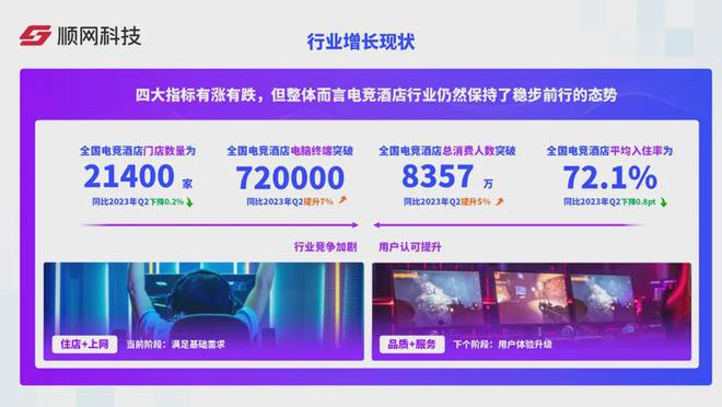 对话爱电竞袁阳：在战略发展年冲刺300家高质量门店(图2)