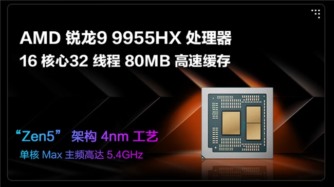 ROGRTX5060游戏本全系登场从电竞旗舰覆盖至全能轻薄(图6)