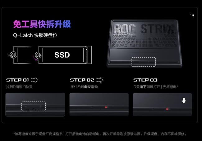 ROGRTX5060游戏本全系登场从电竞旗舰覆盖至全能轻薄(图13)