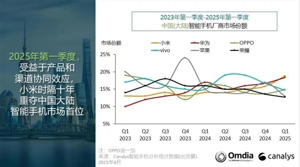 快科技--科技改变未来