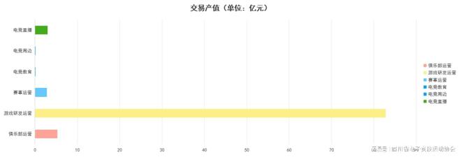 IM电竞：2024四川省电子竞技产业报告