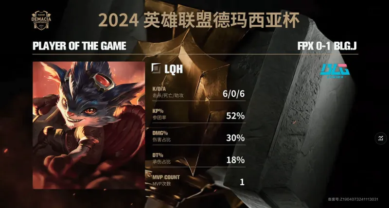 流言板]Lqh兰博打出606的战绩拿到F