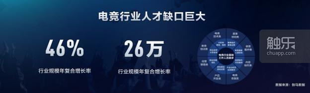 腾讯电竞打算用一个大手笔的“五年计划”来打造中国电竞的黄金五年(图6)