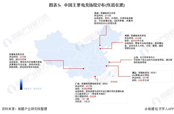 IM电竞：腾讯电竞：未来行业人才缺口将达