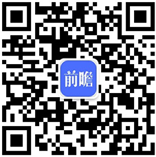 IM电竞：腾讯电竞：未来行业人才缺口将达200万！面临商业化变现困难(图2)