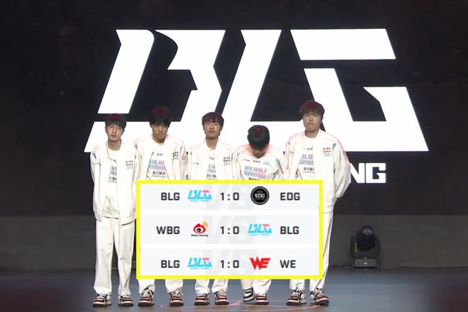 BLG血性全无打谁都求稳！玩家锐评：学L