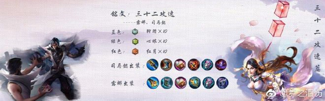 王者荣耀：Ag梦泪企鹅电竞直播首秀次日微博推荐打野出装铭文(图6)