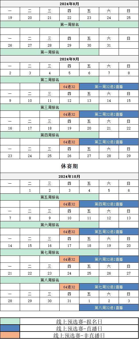SNK最新电竞赛事2024SCS火热报名中(图4)