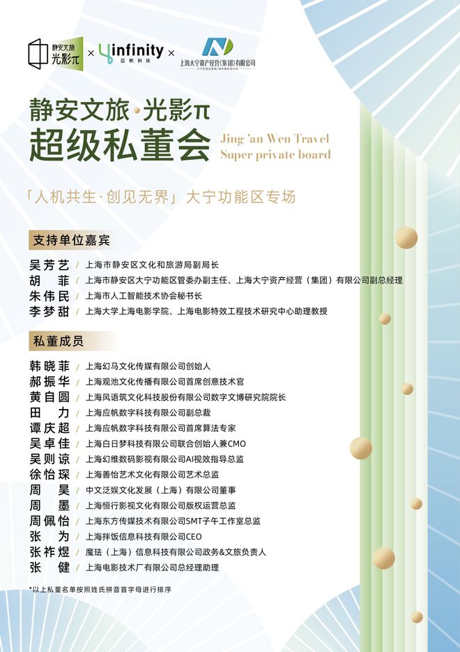 「人机共生创见无界」大宁功能区专场私董会成功举办！静安文旅•光影π私董会(图5)