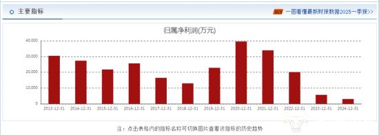 IM电竞：电魂网络董事长胡建平曾说“努力