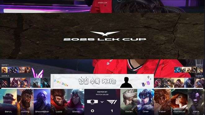 LCK第二阶段：T1大胜强势横扫DK(图4)