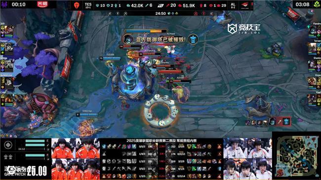 LPL：AL2-0击败TES(图5)