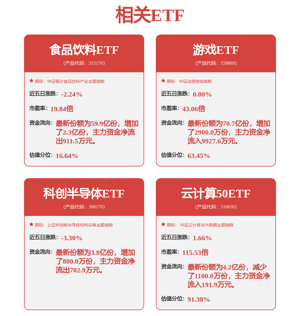 “上海的二次元入口在这儿！”