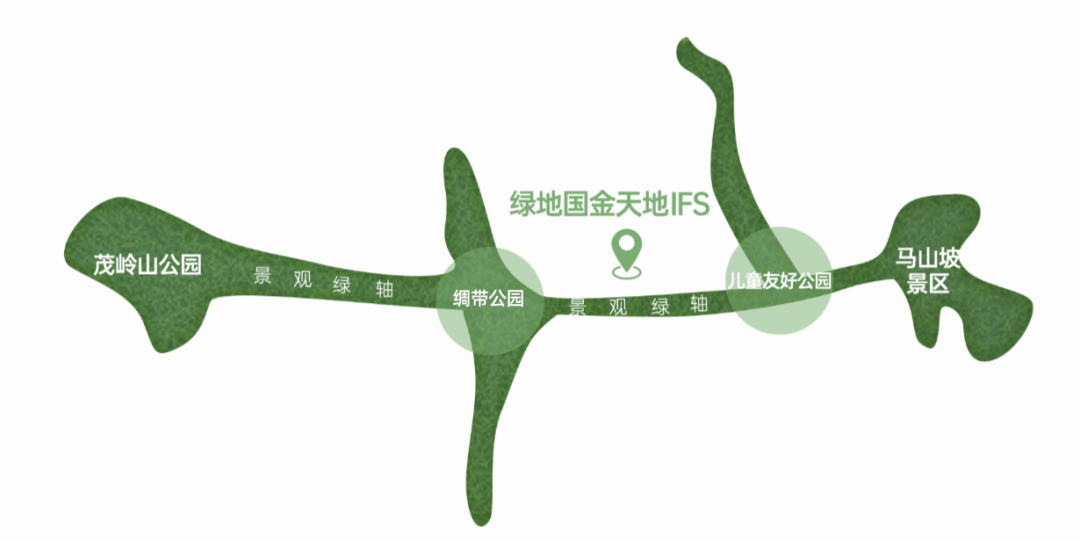 IM电竞：济南下一个十年的商业发展就看这里！(图10)